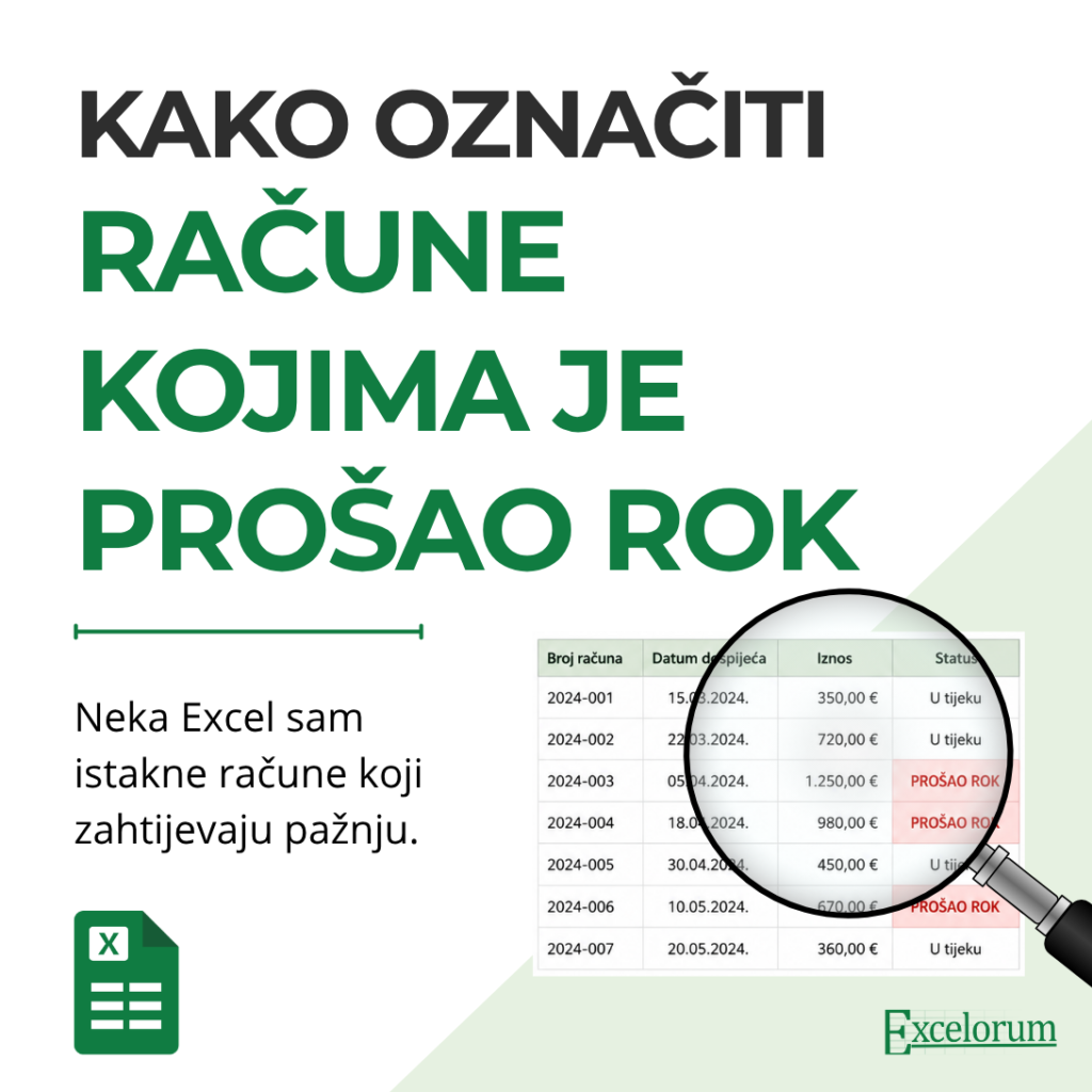Excelorum – Automatsko označavanje računa kojima je prošao rok plaćanja pomoću uvjetnog oblikovanja u Excelu.