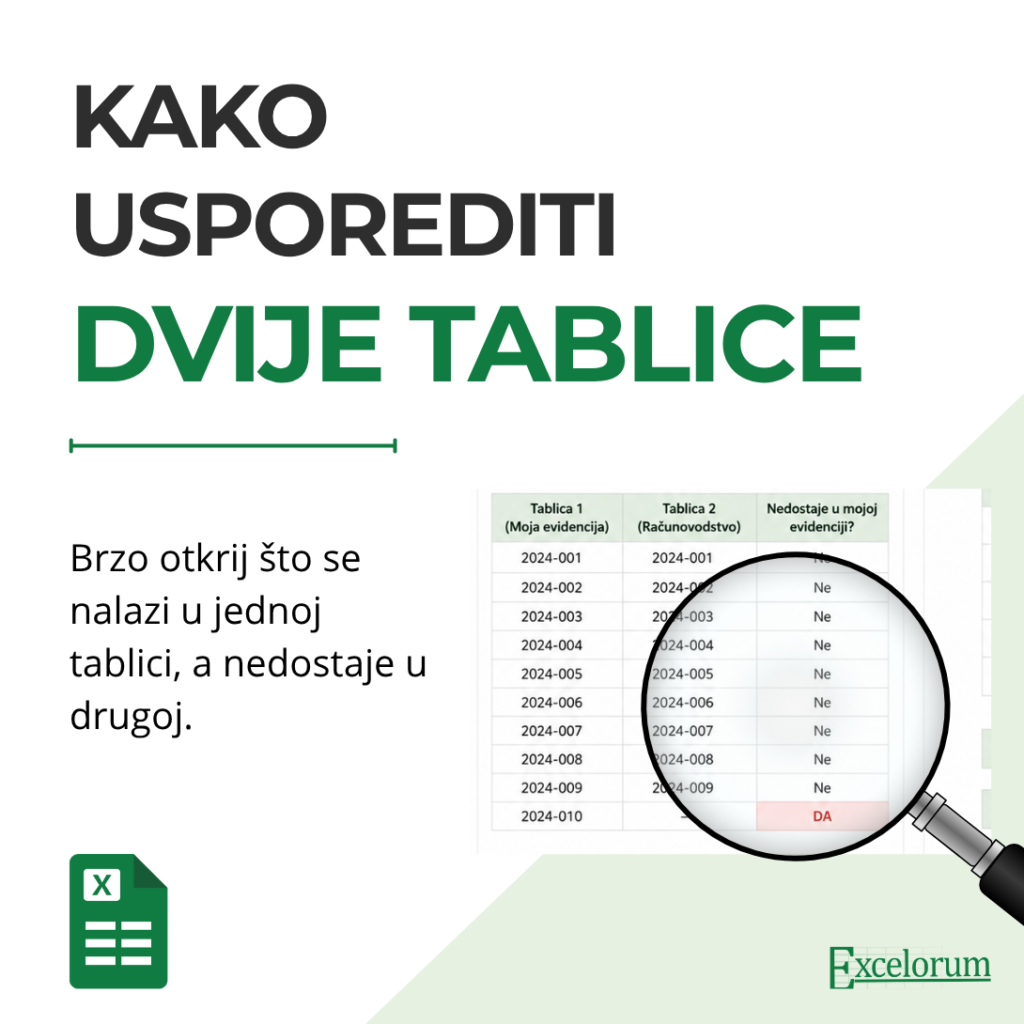 Excelorum – Usporedba dvije Excel tablice radi pronalaska podataka koji nedostaju.