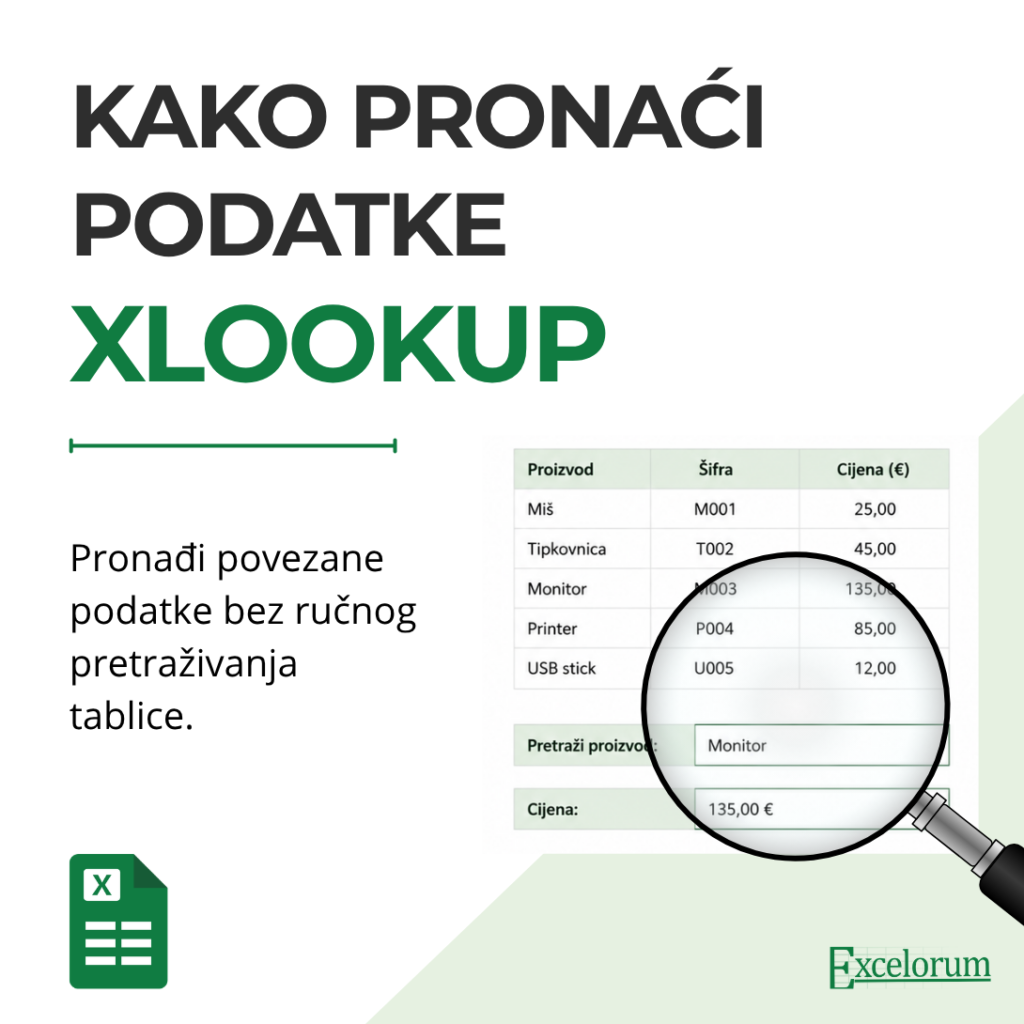 Excelorum – Pronalaženje povezanih podataka u Excel tablici pomoću funkcije XLOOKUP.