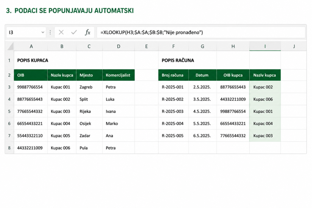 Excelorum XLOOKUP automatsko popunjavanje